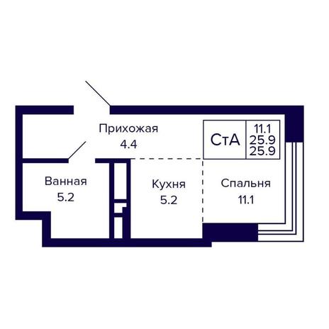 Вариант №16126, 1-комнатная квартира в жилом комплексе Citatum