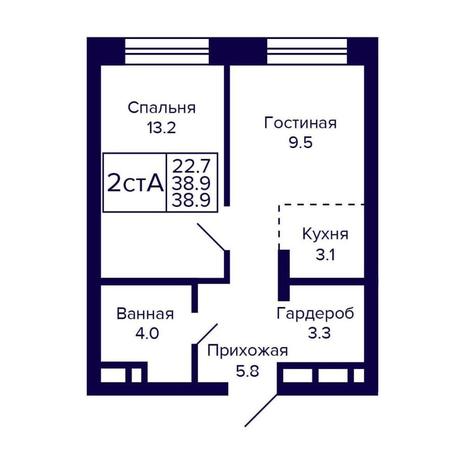 Вариант №16094, 2-комнатная квартира в жилом комплексе Citatum