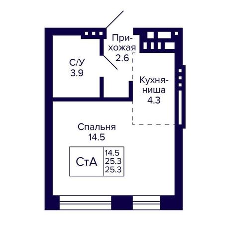 Вариант №14339, 1-комнатная квартира в жилом комплексе Аэропорт
