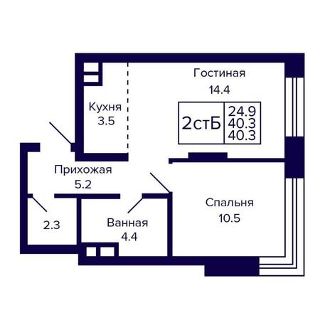 Вариант №16107, 2-комнатная квартира в жилом комплексе Citatum