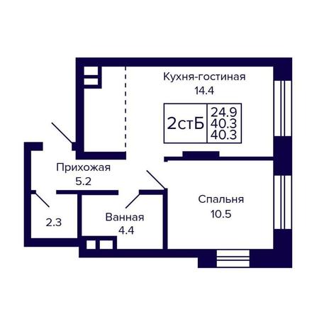 Вариант №16104, 2-комнатная квартира в жилом комплексе Citatum